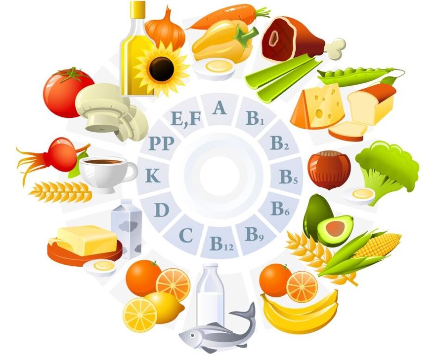 Vitamine nei prodotti per aumentare la potenza